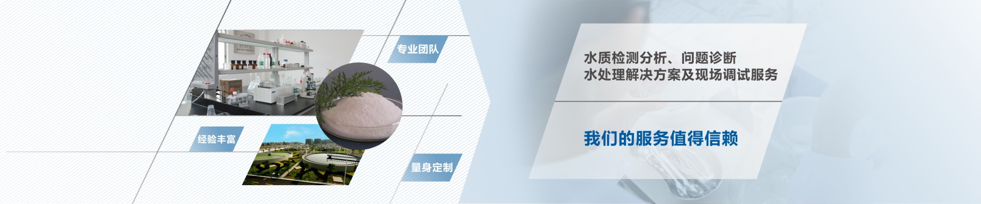 污水超標怎么處理？盛久為你免費提供污水處理方案
